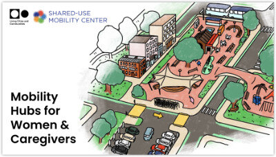 Front slide of presentation on work on mobility hubs for women and caregivers, including illustration of a mobility hub